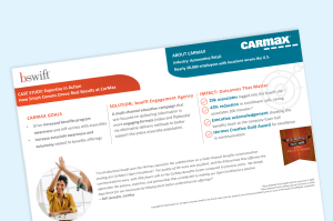 CarMax case study, employee benefits communication thumbnail image