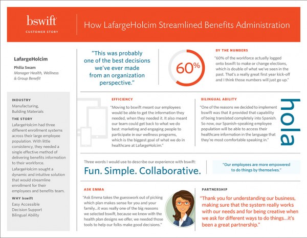 LafargeHolcim Customer Story Bswift LafargeHolcim Customer Story Bswift