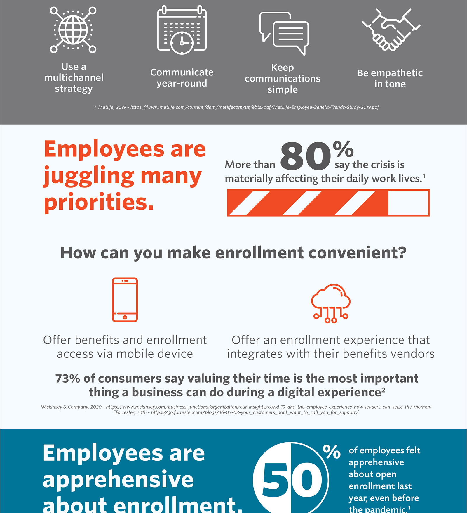 Bswift Enrollment Portallistcrawler Dc Ts