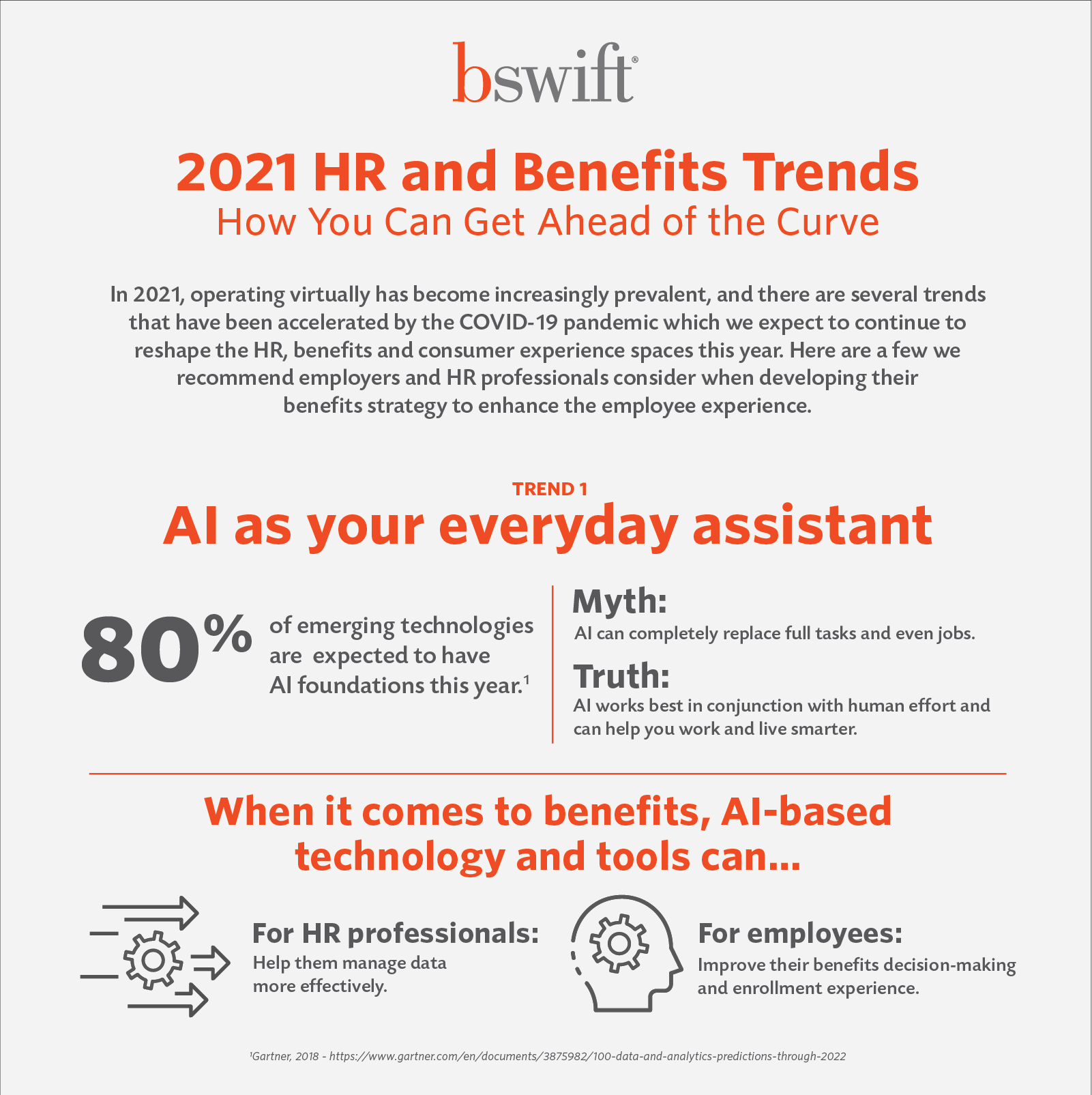 Trend 1 AI as your everyday assistant