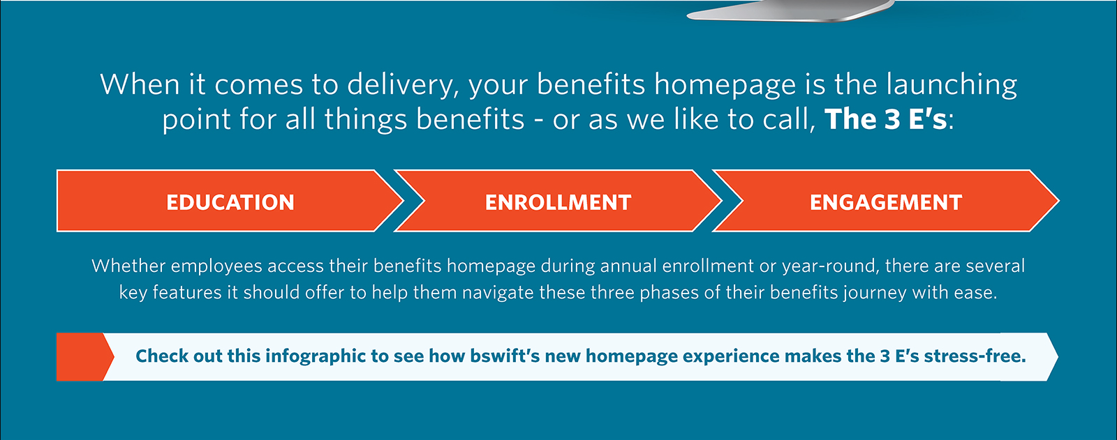 Check out this infographic to see how bswift’s new homepage experience makes the 3 E’s stress-free.