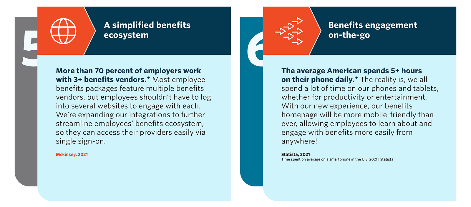 A simplified benefits ecosystem | Benefits engagement on-the-go