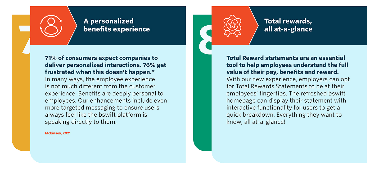 A personalized benefits experience | Total rewards, all at-a-glance